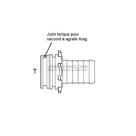 joint torique adaptable