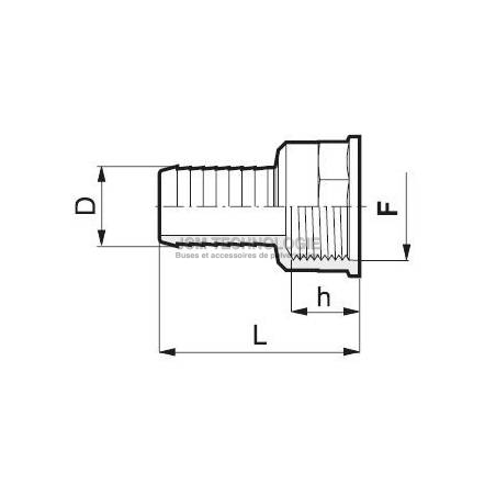 Raccord Arag droit Filetage femelle 2 - ø50mm