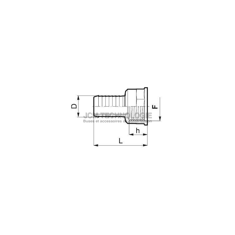 embout_cannele_droit_femelle_cotes embout_cannele_droit_femelle_cotes