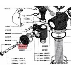 Couvercle - fin de bloc...