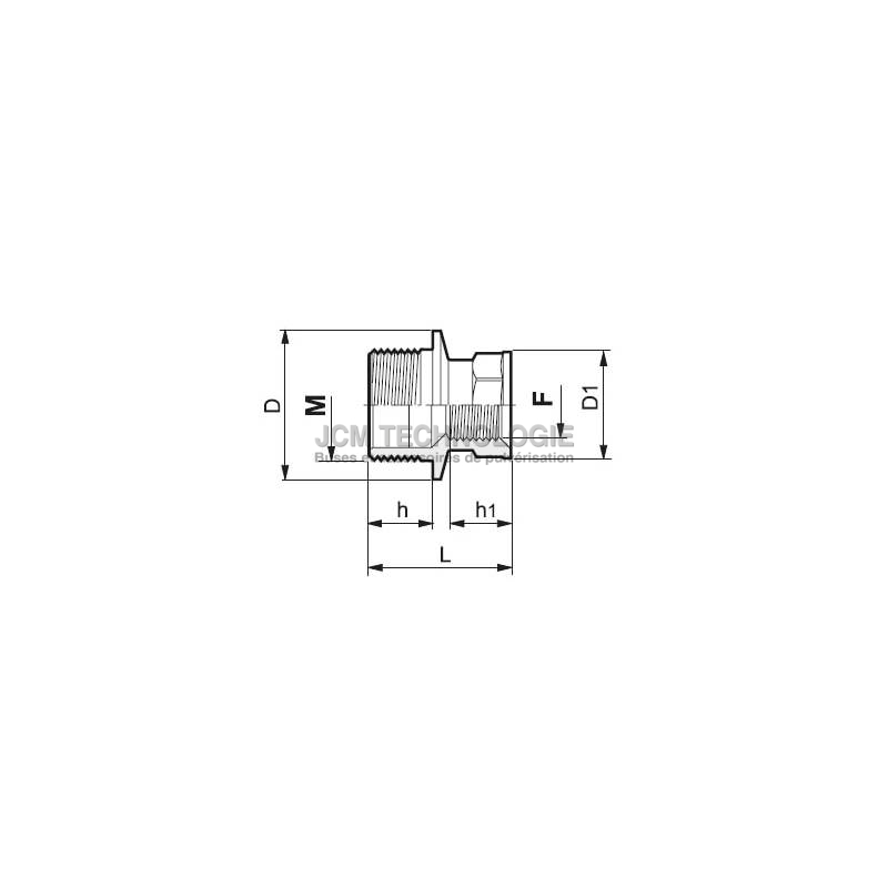 reduction_MF_cotes reduction_MF_cotes