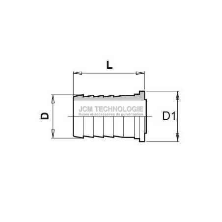 raccord_joint_plat_droit_cotes