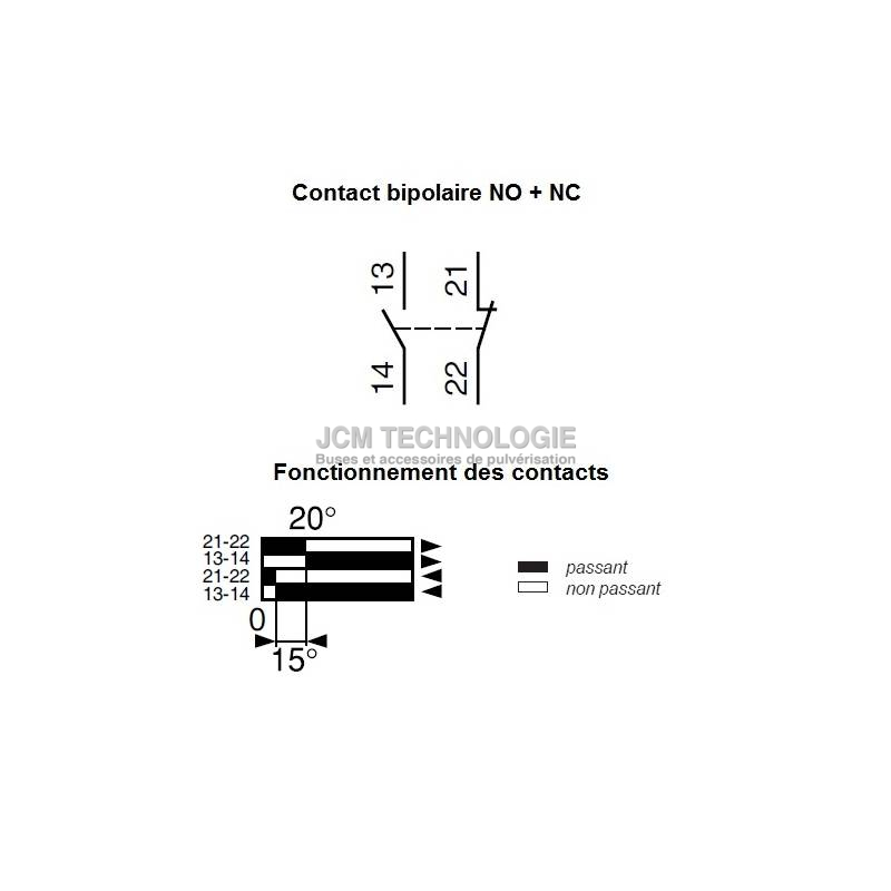 1 NO 1 NC Telemecanique Capteurs xesp2051 Bloc contact pour XCR limite Interrupteur