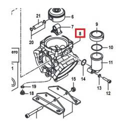 Carter de pompe Comet