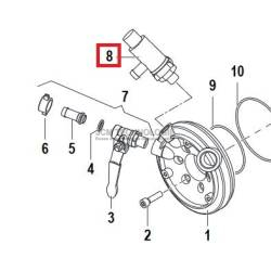 Valve de sécurité 50bars...