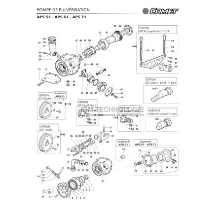 Eclatee-pompe-comet-aps51-aps61-aps71