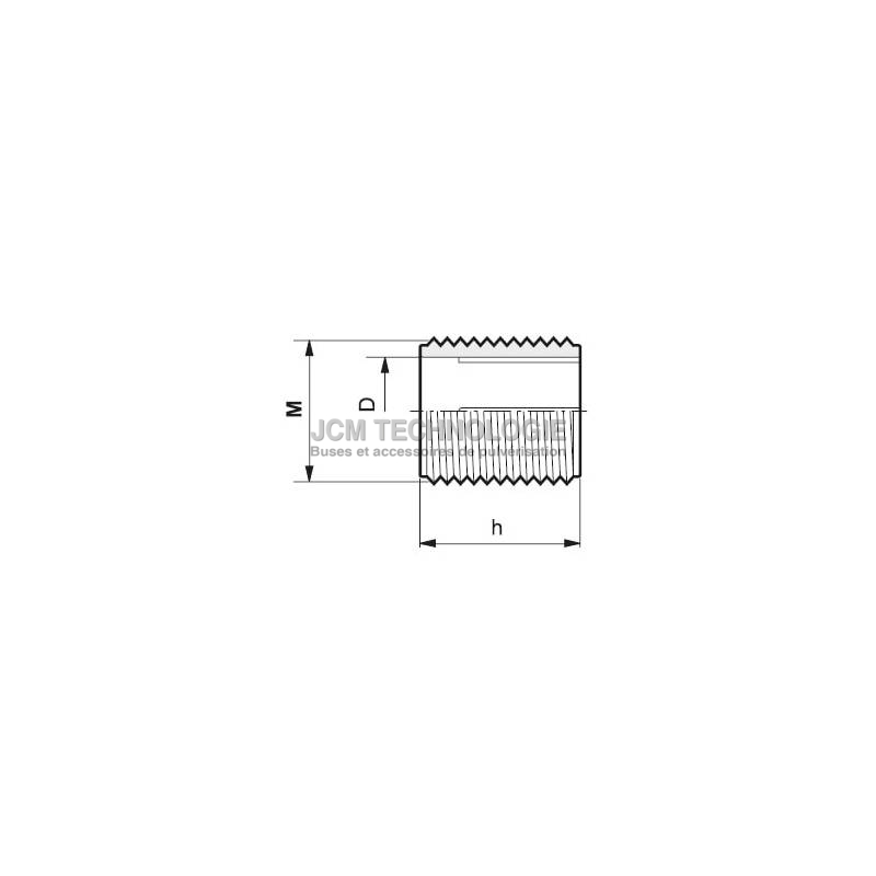 mamelon_bobine_cotes mamelon_bobine_cotes
