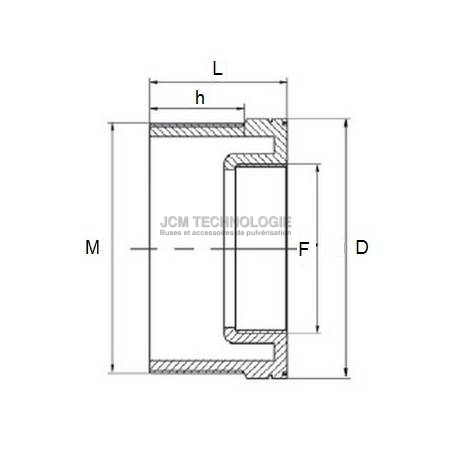 REDO_MF_P_dimensions