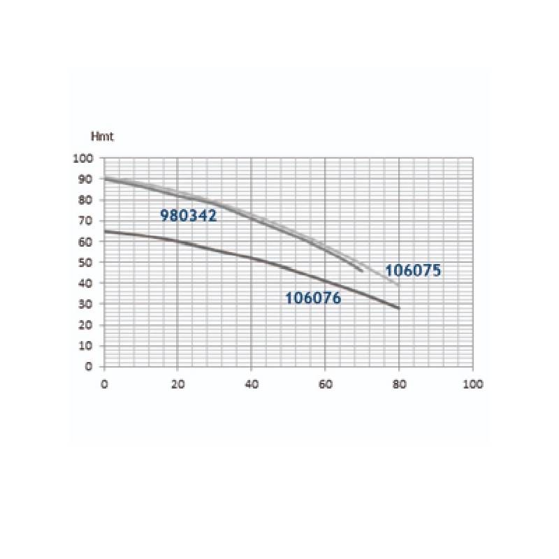 ref_18798_106075-pompe-renson-debit