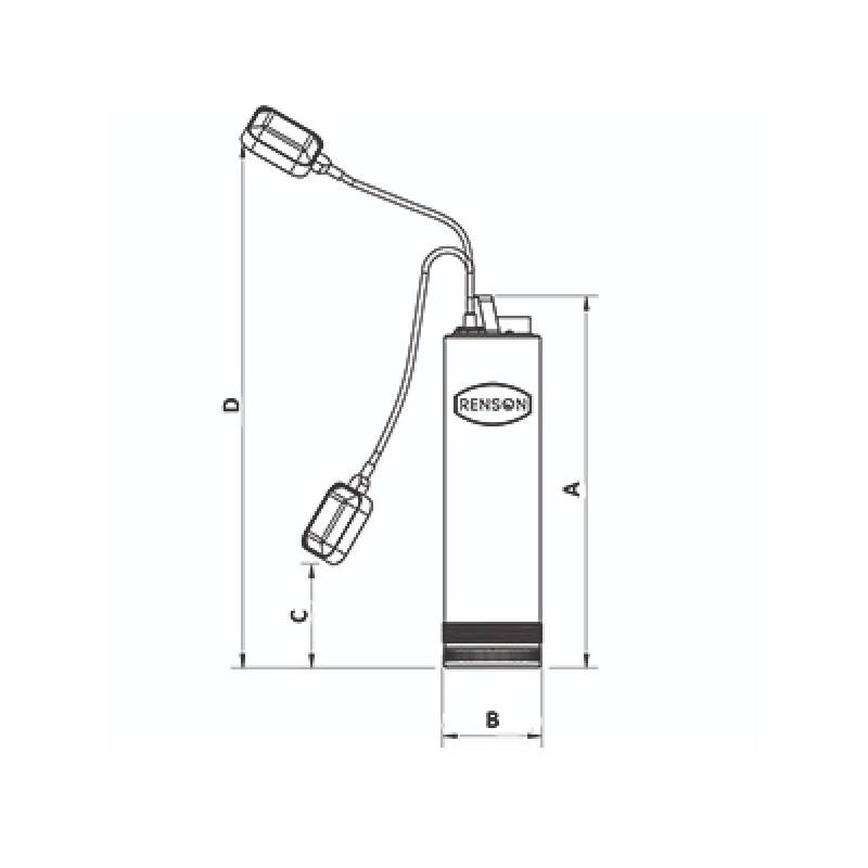 ref_18798_106075-pompe-renson-dimension