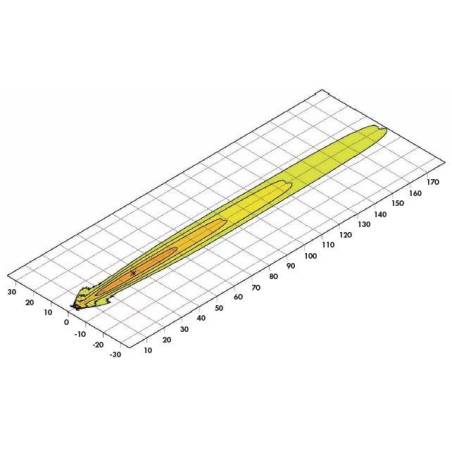 ref_10340_Projecteur LED HELLA Spécial Pulvérisation - Longue portée