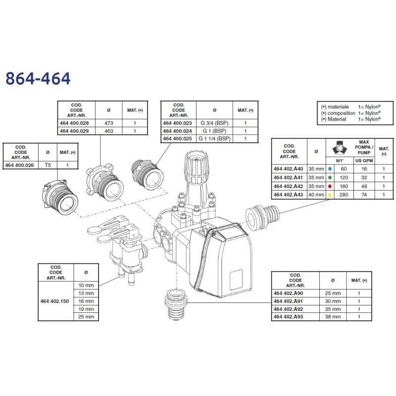 ref_13632_Raccord de vanne Arag 864 vers vannes 873