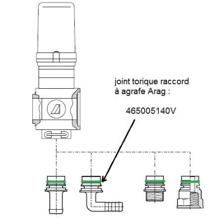ref_13582_Joint torique Viton pour embout vanne Arag 863 - 22.22 x 2.62 mm
