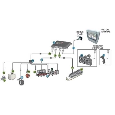ref_17157_IBX100_schema_cablage