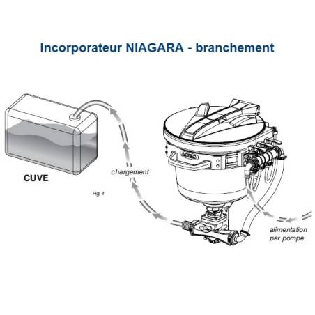 ref_14349_5033301_schema_branchement ref_14349_5033301_schema_branchement