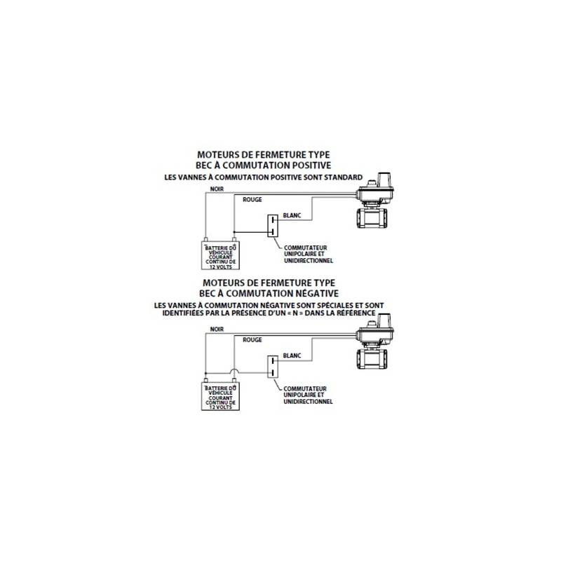 ref_14143_B344BEC24_commutation_schema