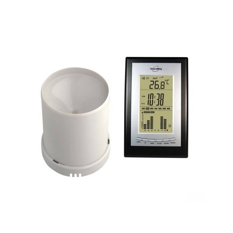 ref_12547_PLE11_pluviomètre_sans_fil_inovalley