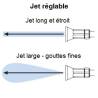 jet_reglable_braglia jet_reglable_braglia