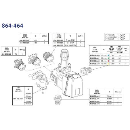 8640502_raccords_vanne_864_optimisee