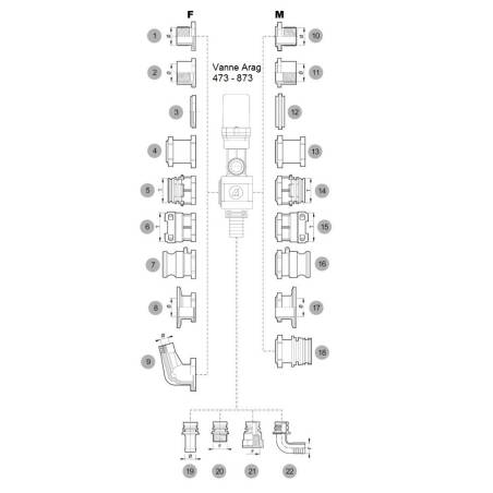 Raccord entrée de vanne Arag 471 / 473 / 873 - droit Ø 25 mm