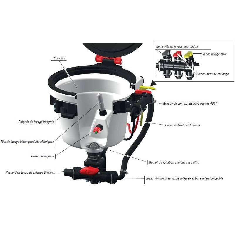 5033301_incorporateur_arag_30l_2