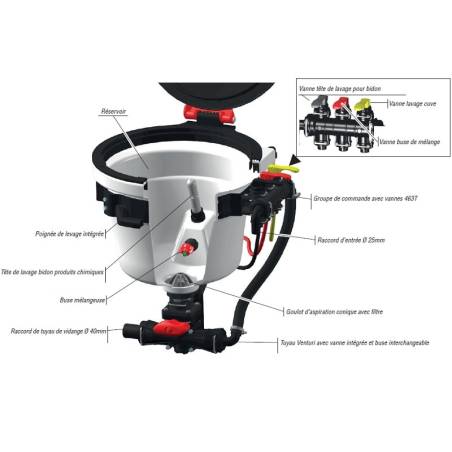 5033301_incorporateur_arag_30l_2