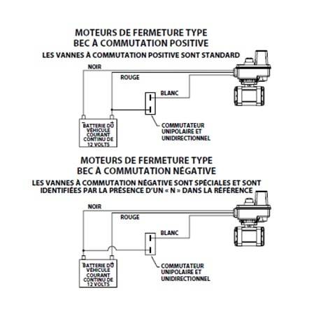 B344BEC24_commutation_schema