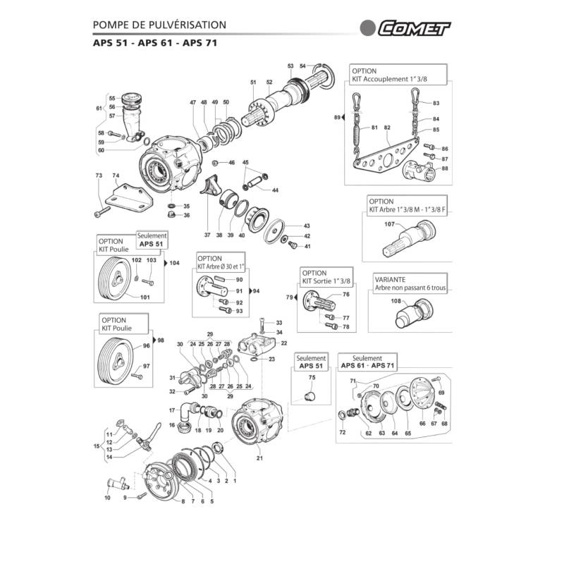 Pompe Comet APS51  1"3/8M - 1"3/8M