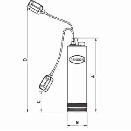 106075-pompe-renson-dimension