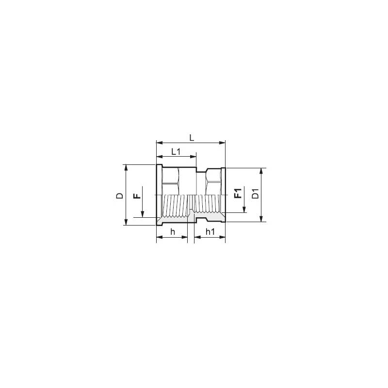 reduction_FF_cotes