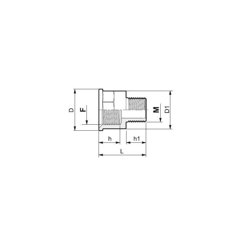 reduction_FM_cotes