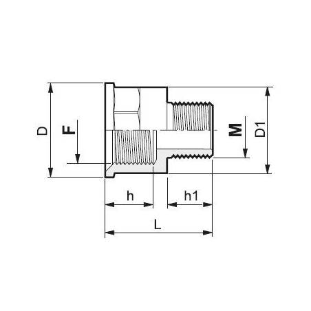 reduction_FM_cotes