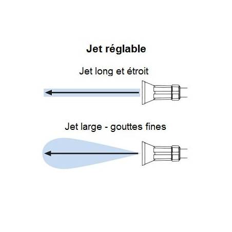 jet_reglable_braglia