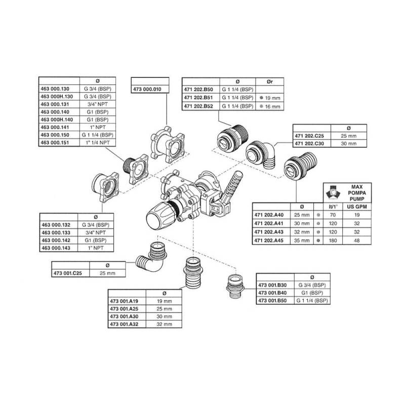 Raccord d'entrée de vanne Arag 471 / 473 / 873 - droit 3/4" mâle