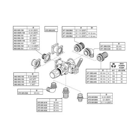 Raccord d'entrée de vanne Arag 471 / 473 / 873 - droit 1"1/4 mâle