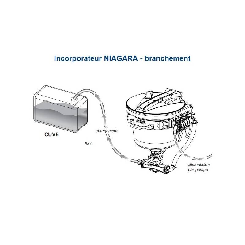 5033301_schema_branchement