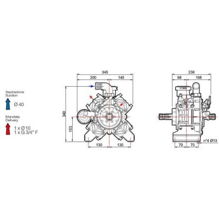Pompe Comet Aps 96-Dimension-60930012