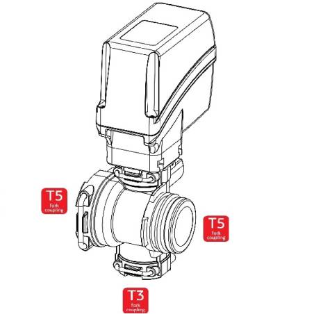 VANNE DE SECTION 2 VOIES-shema dimension raccord