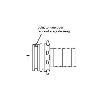 Joint torique pour raccord à agrafe Arag T7 - 53.57 x 3.53 mm