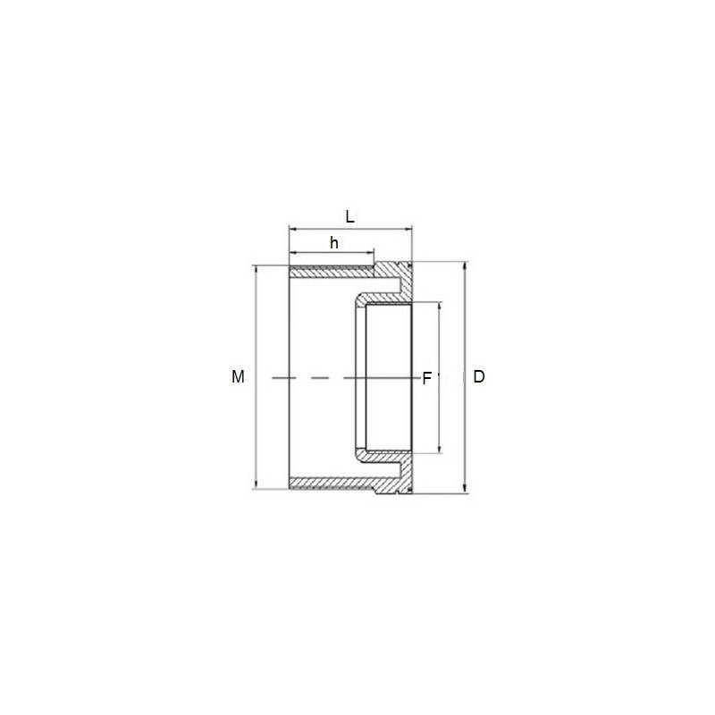 REDO_MF_P_dimensions