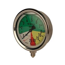  Manomètres, les pièces détachées pour votre pulvérisateur 