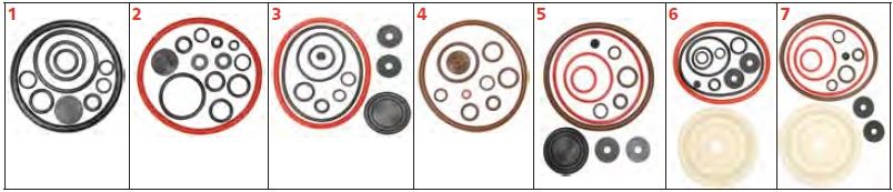 Solo 49443 Kit De Joints Standard 475 473 D Pour Injecteurs