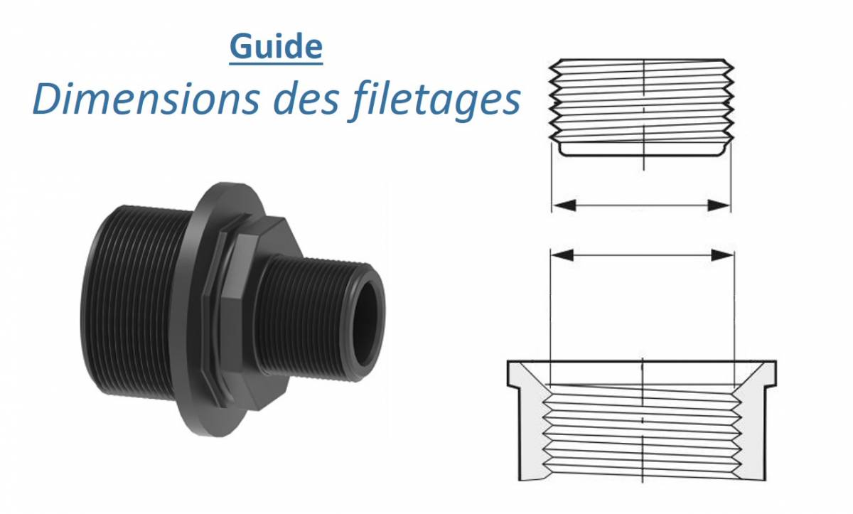 Guide : dimensions des filetages